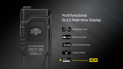 Nitecore EDC27 UHI