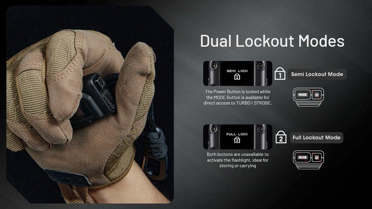 Nitecore EDC27 UHI half and full lockout controls shown with a gloved hand