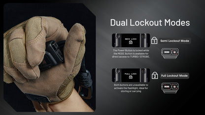 Nitecore EDC27 UHI
