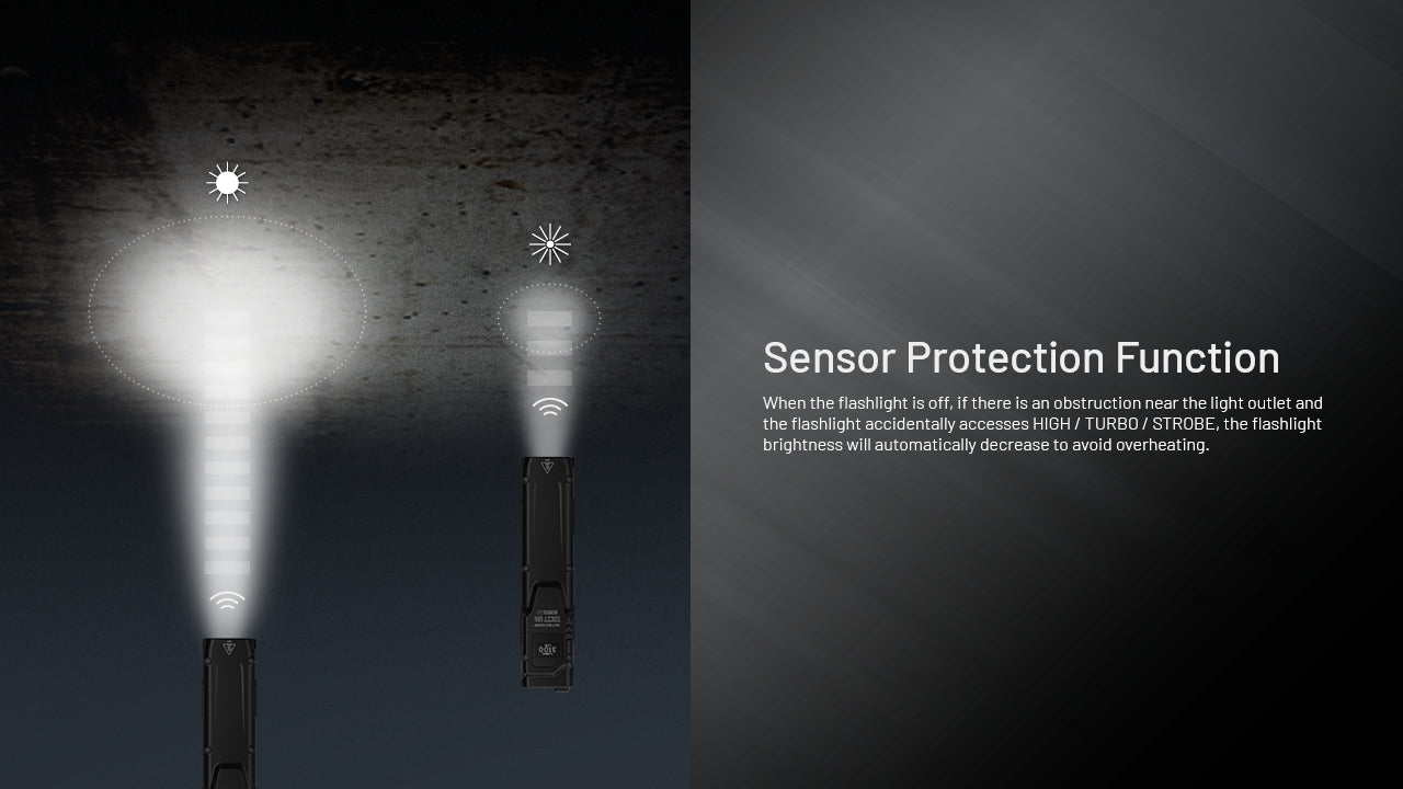 Nitecore EDC27 UHI