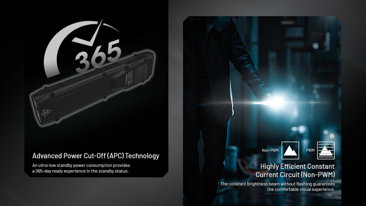 Nitecore EDC27 UHI low standby power and constant-current output diagrams