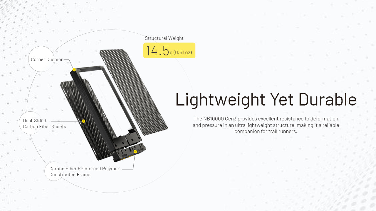 Nitecore NB10000 Gen3: Ultra-Light 10 000 mAh Power Bank