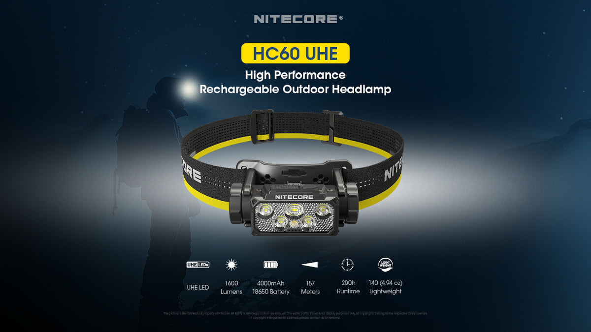 Nitecore HC60 UHE rechargeable outdoor headlamp and key features