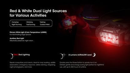 Nitecore HC60 UHE