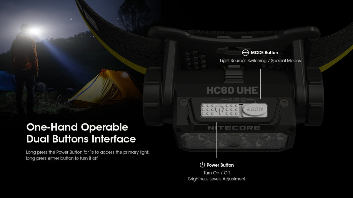 Nitecore HC60 UHE two top buttons for one-handed operation