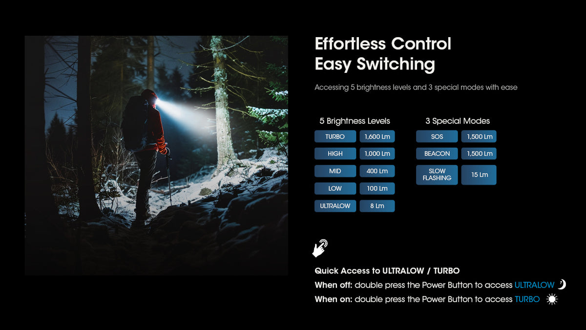 Nitecore HC60 UHE lighting-mode and brightness switching guide