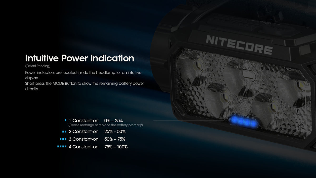 Nitecore HC60 UHE blue battery-level indicator close-up