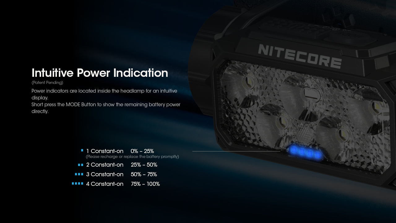 Nitecore HC60 UHE