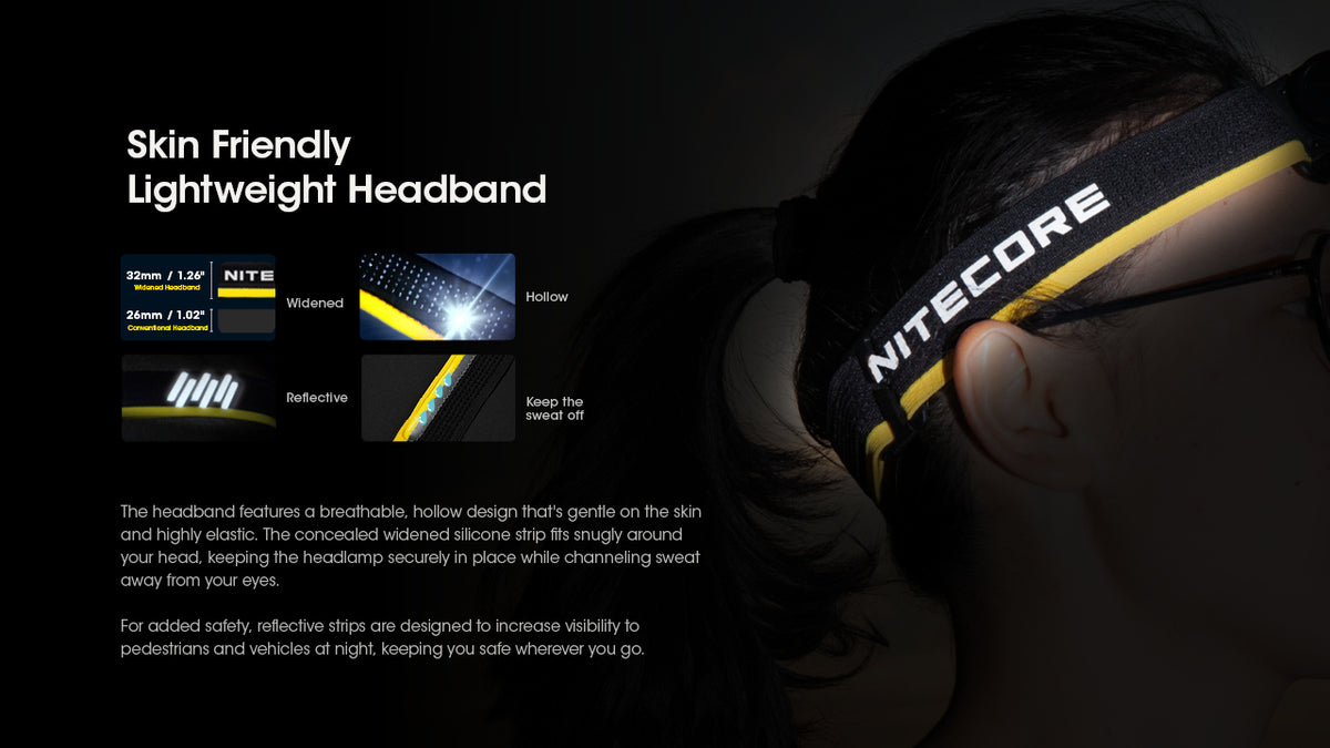 Nitecore HC60 UHE lightweight reflective headband worn on the head