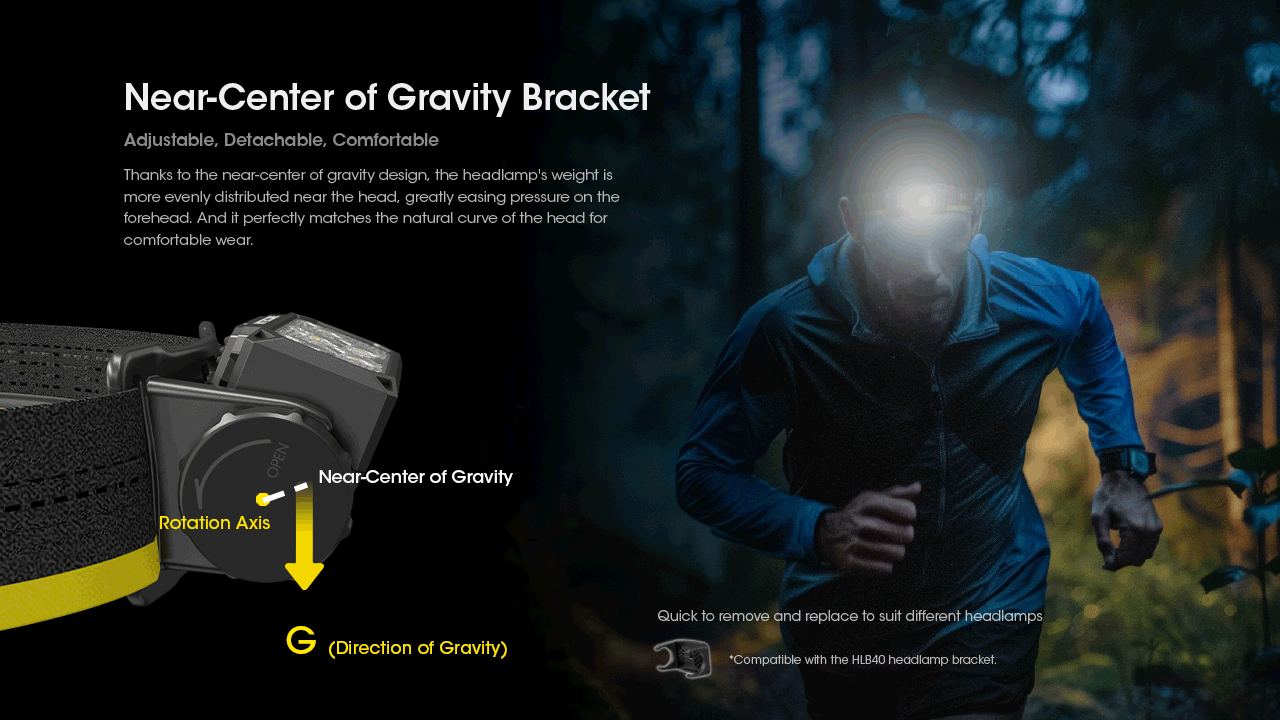 Nitecore HC60 UHE balanced mounting bracket illustrated during trail running