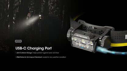 Nitecore HC60 UHE