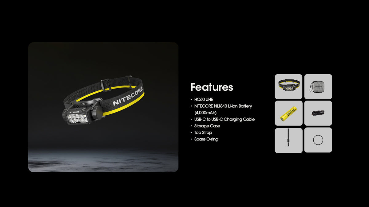 Nitecore HC60 UHE headlamp and included accessories overview