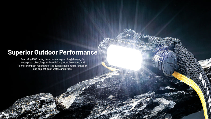 Best uses for Nitecore HC65 UHE
