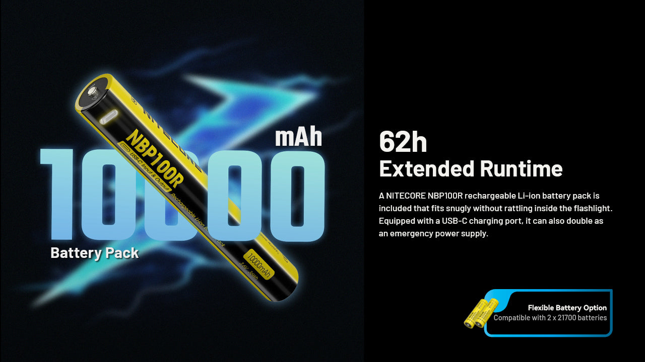 Nitecore MH40 Pro - 3500 Lumens