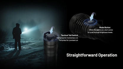 Nitecore MH40 Pro - 3500 Lumens