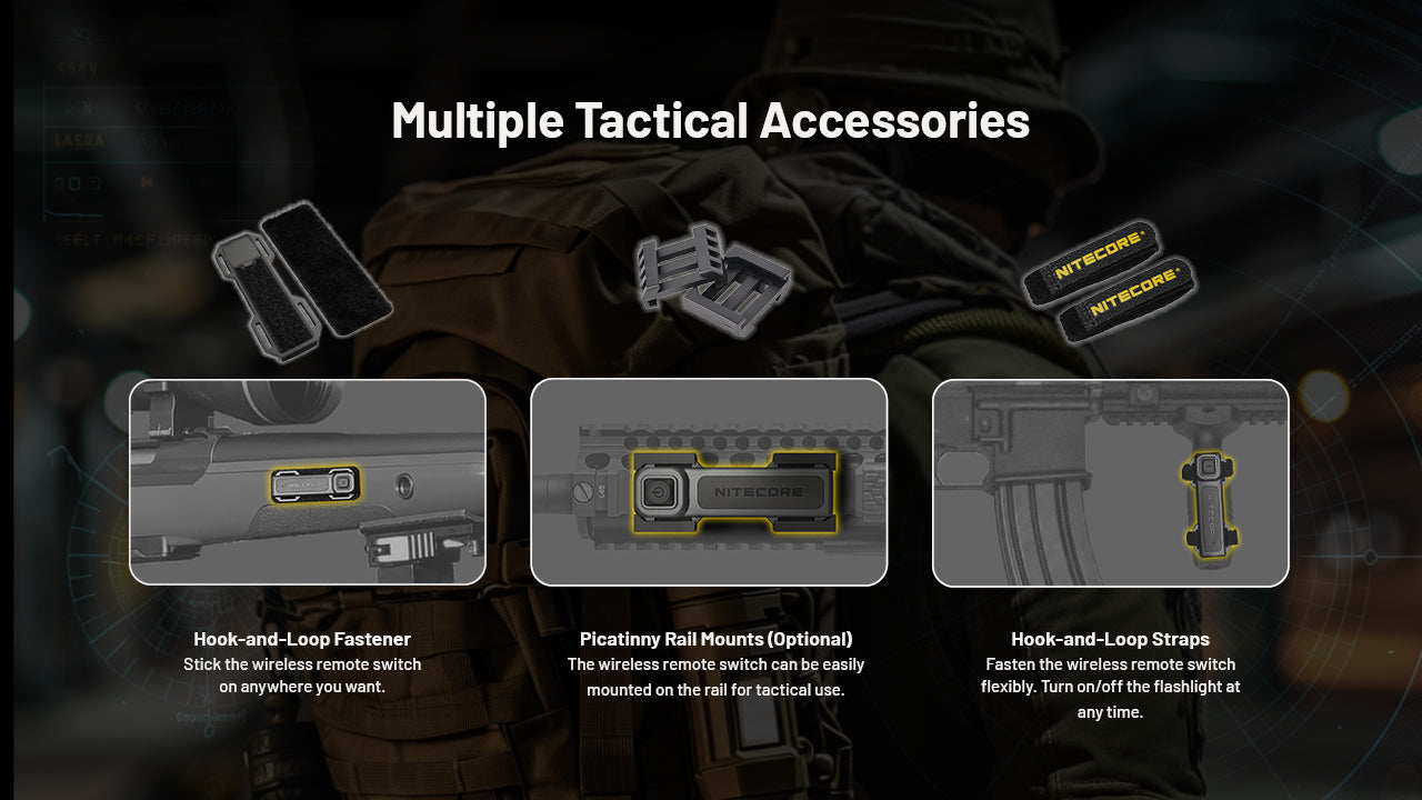Nitecore MH40 Pro - 3500 Lumens