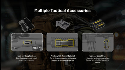 Nitecore MH40 Pro - 3500 Lumens
