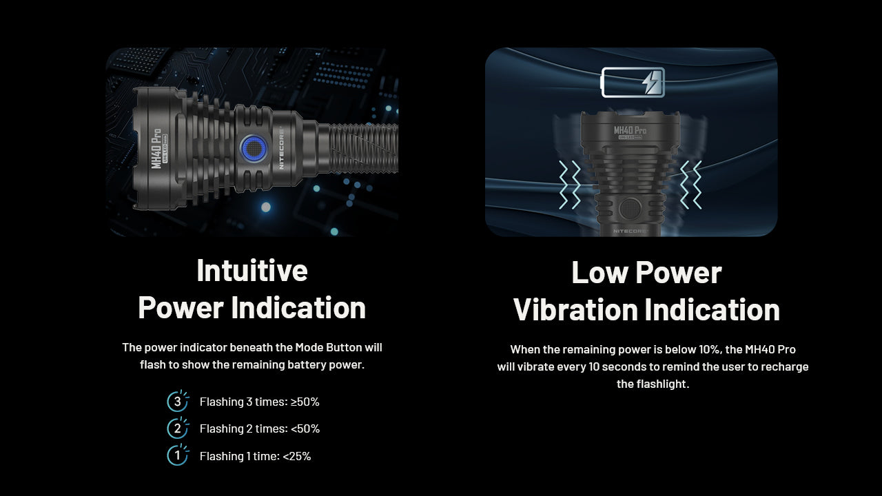 Nitecore MH40 Pro - 3500 Lumens