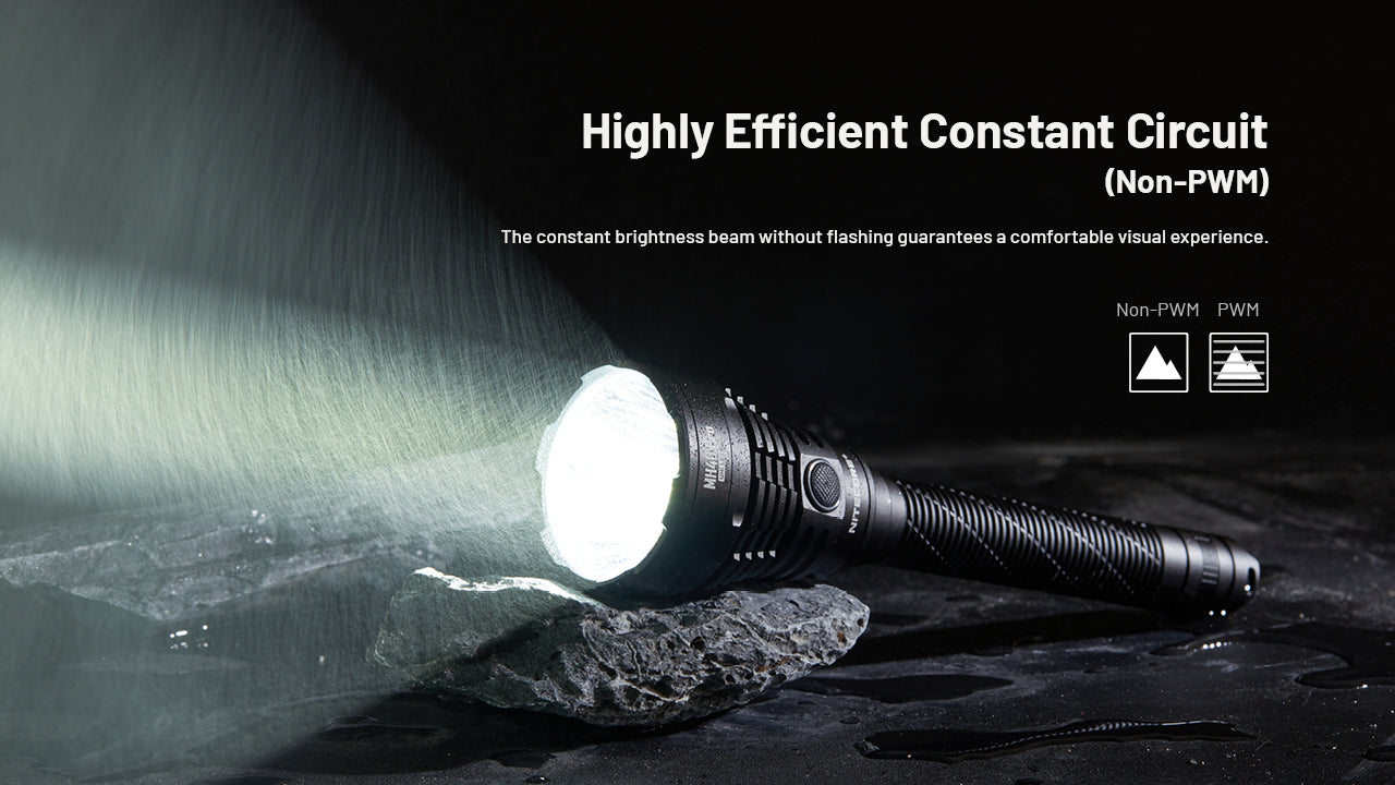 Nitecore MH40 Pro - 3500 Lumens