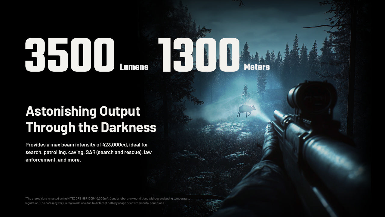 Nitecore MH40 Pro - 3500 Lumens