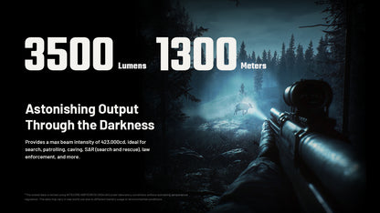 Nitecore MH40 Pro - 3500 Lumens