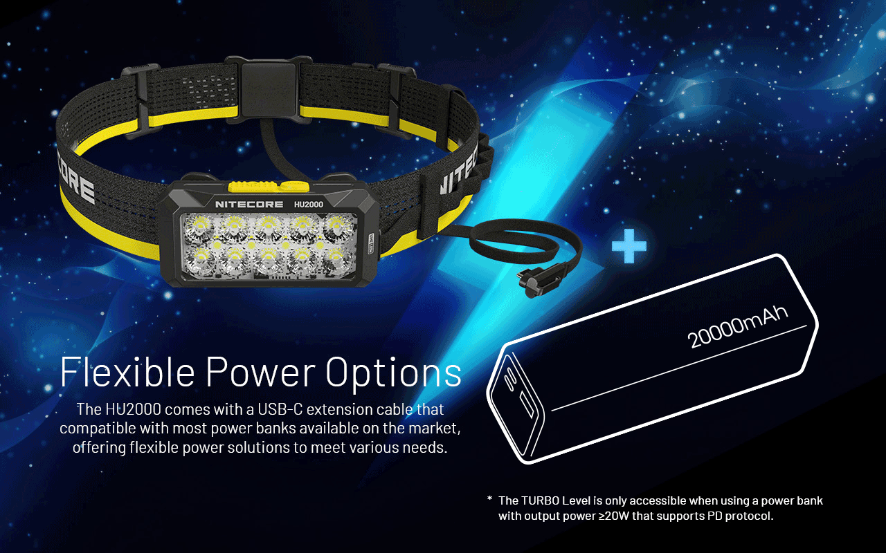 Nitecore HU2000 external power bank connection illustration