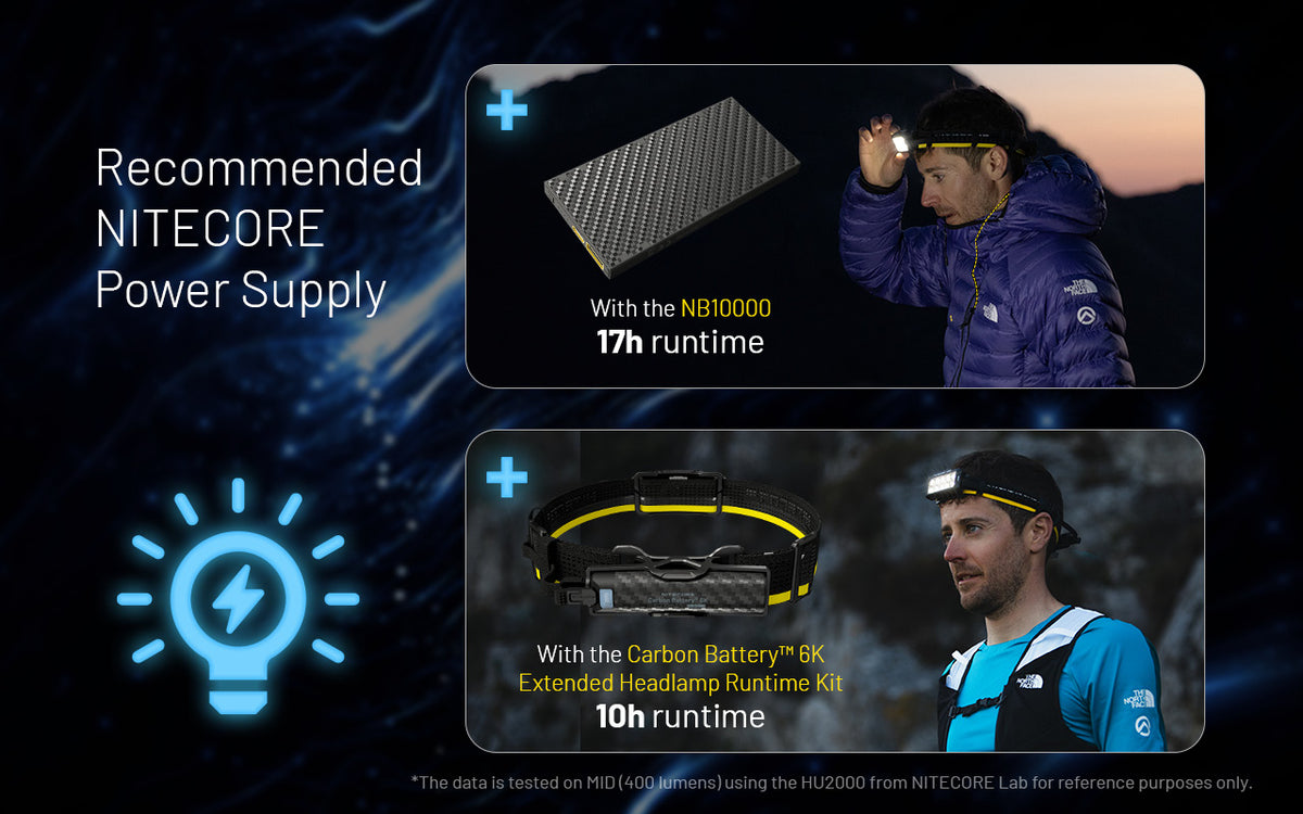 Nitecore HU2000 recommended Nitecore external power supplies