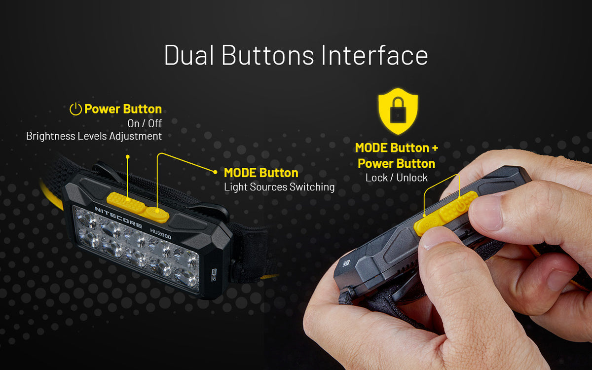 Nitecore HU2000 dual-button controls shown in use
