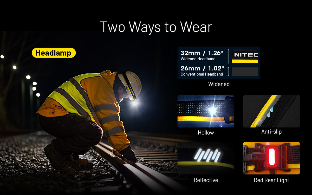 Nitecore HU2000 reflective headband with glow-in-the-dark details