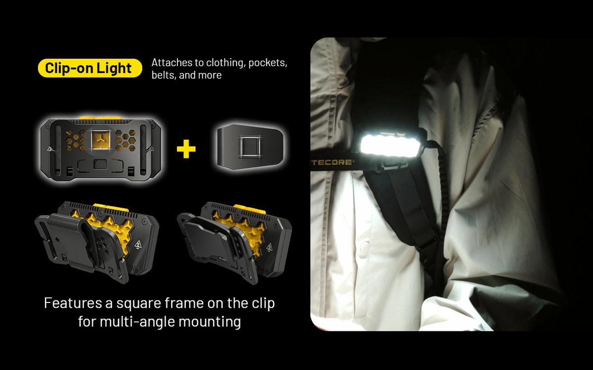 Nitecore HU2000 clip-on mounting option attached to clothing