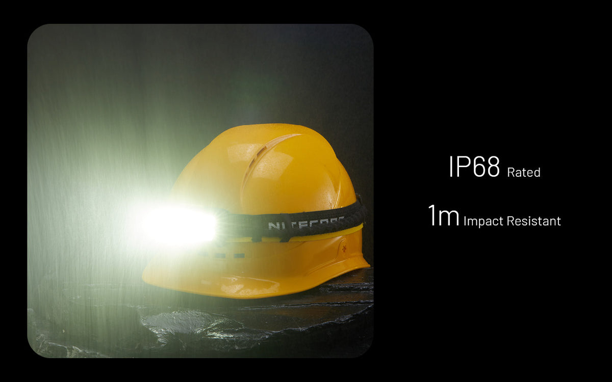 Nitecore HU2000 headlamp on a hard hat in rain illustrating water resistance