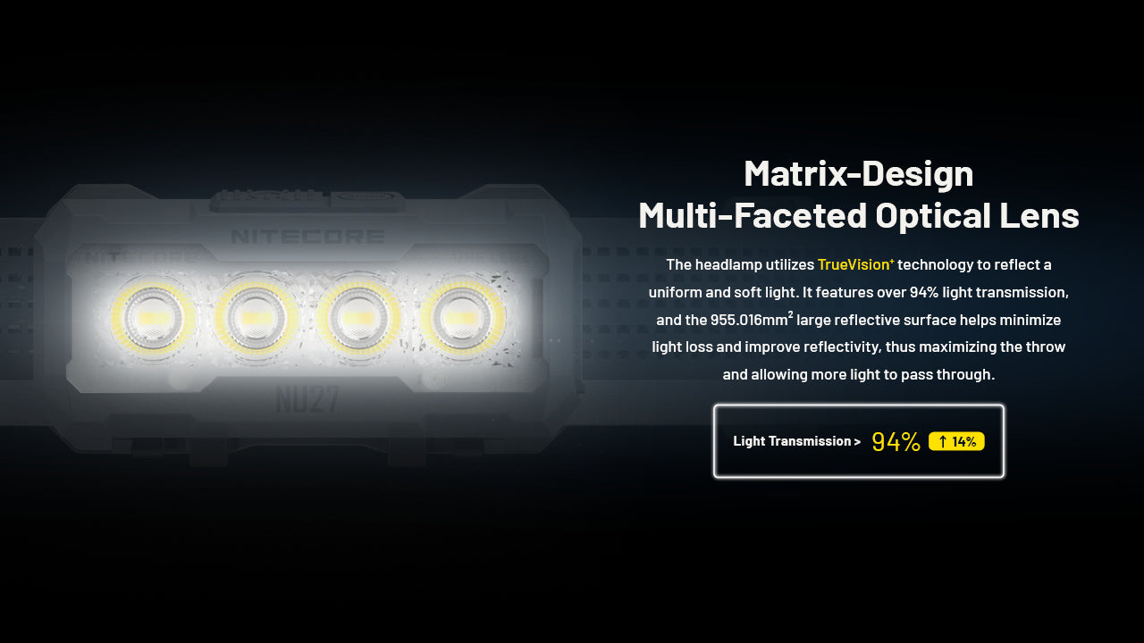 Nitecore NU27 - 600 Lumens