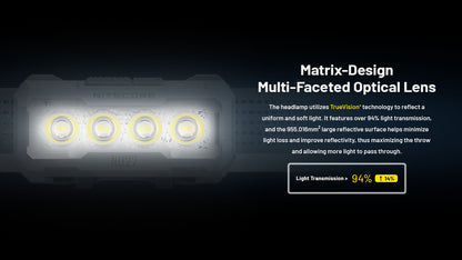 Nitecore NU27 - 600 Lumens