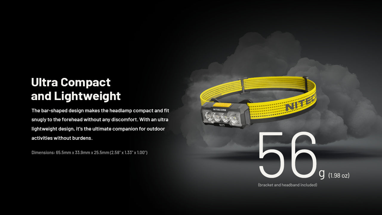 Nitecore NU27 - 600 Lumens