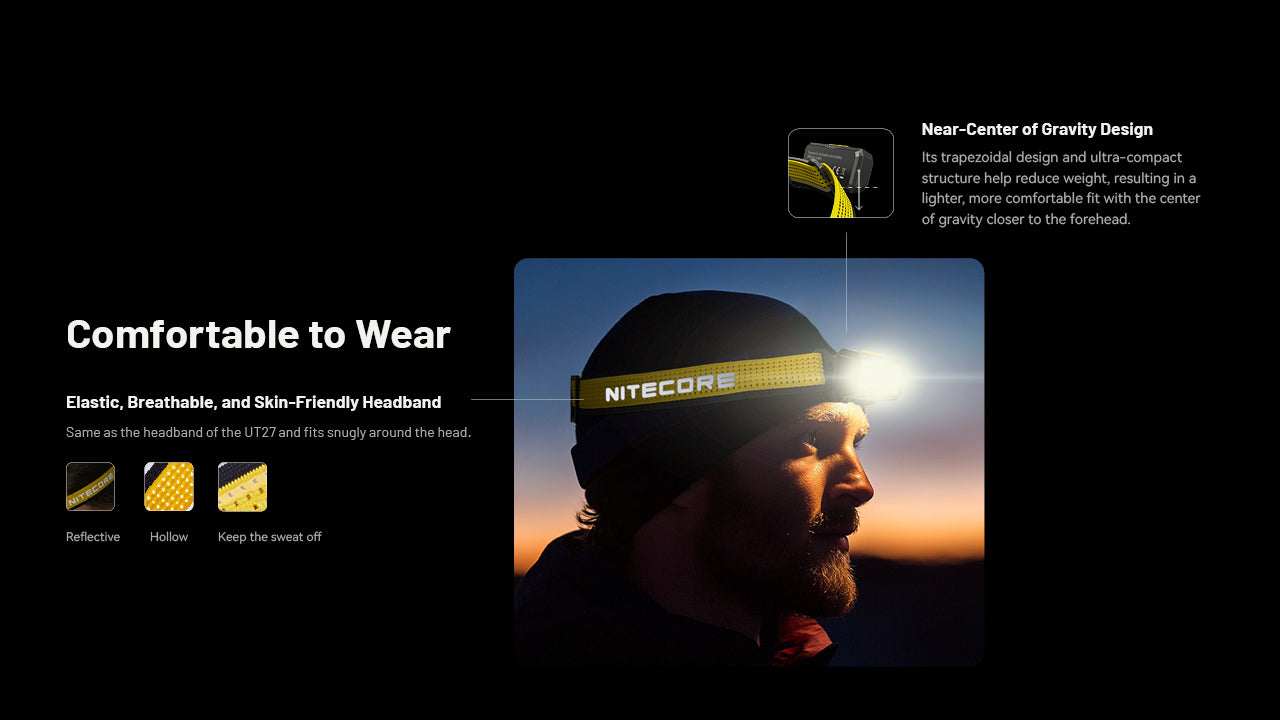 Nitecore NU27 - 600 Lumens