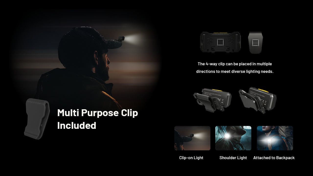 Nitecore NU27 - 600 Lumens