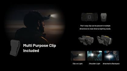 Nitecore NU27 - 600 Lumens