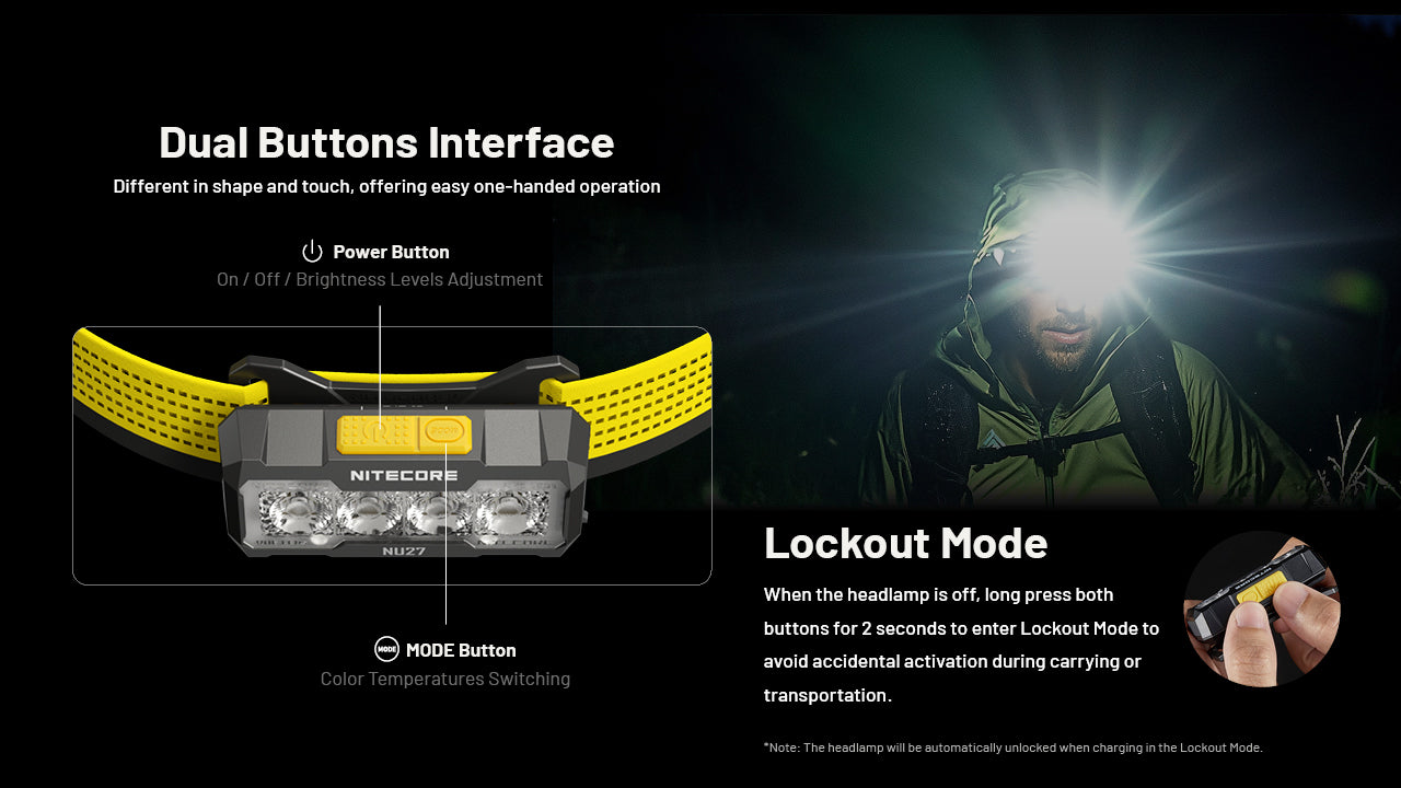 Nitecore NU27 - 600 Lumens