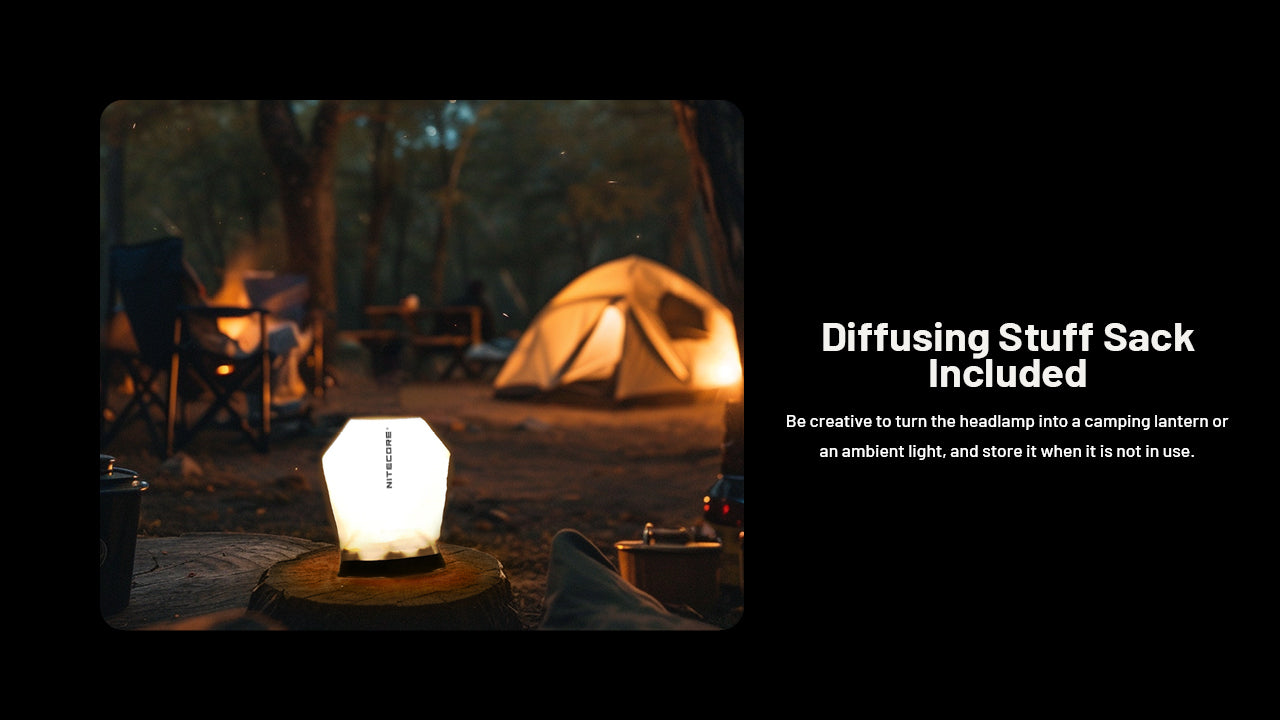 Nitecore NU27 - 600 Lumens