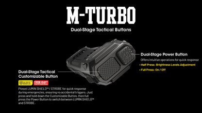 Nitecore EDC29 - 6500 Lumens
