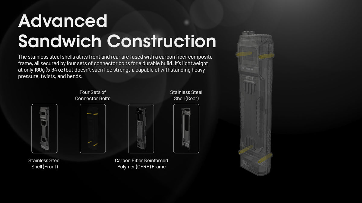Nitecore EDC29 exploded diagram of layered body construction
