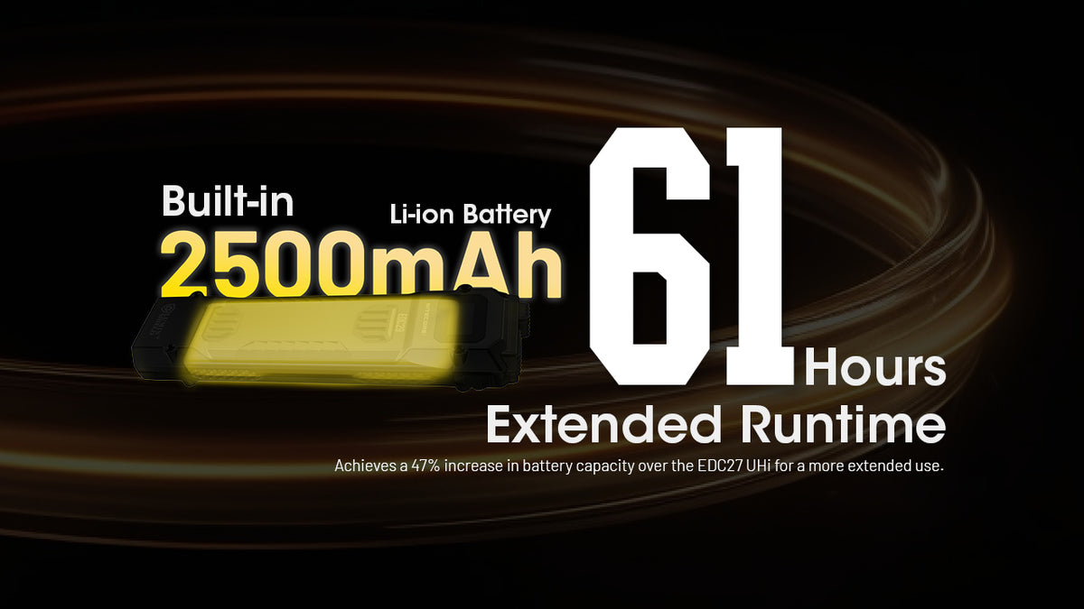 Nitecore EDC29 built-in battery and extended runtime illustration