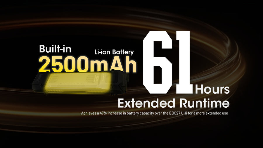 Battery, Charging & Runtime for Nitecore EDC29