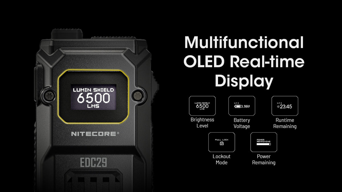 Nitecore EDC29 OLED screen and available display information