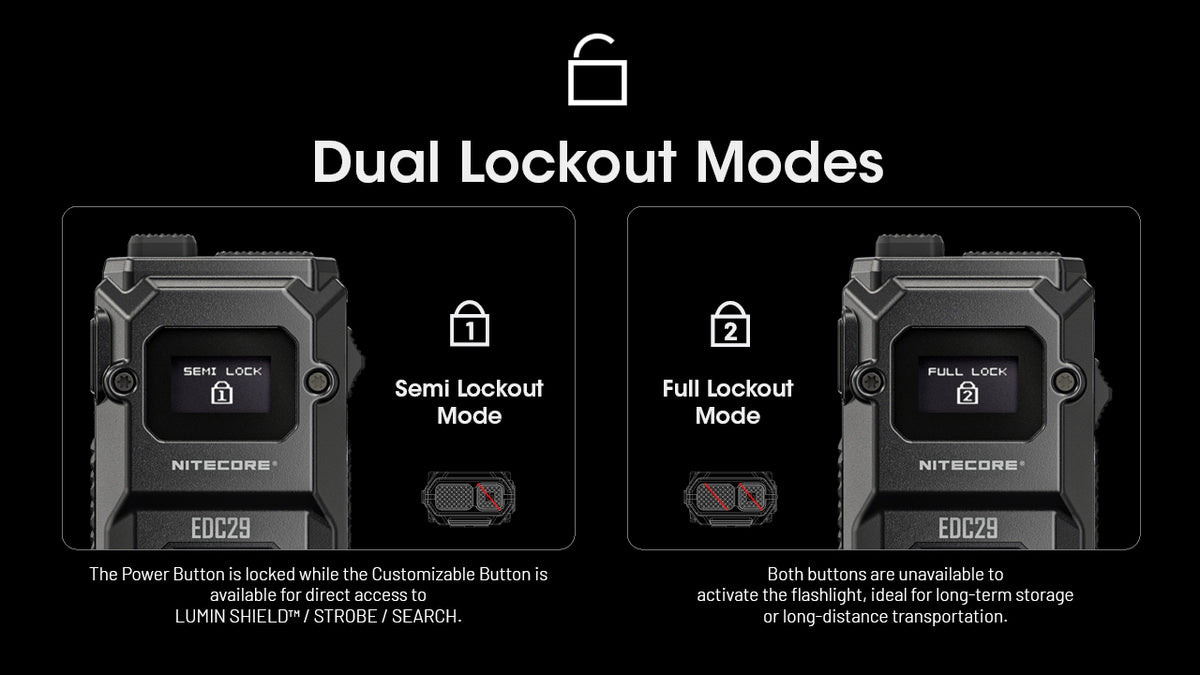 Nitecore EDC29 half and full lockout modes