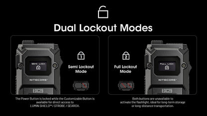 Nitecore EDC29 - 6500 Lumens