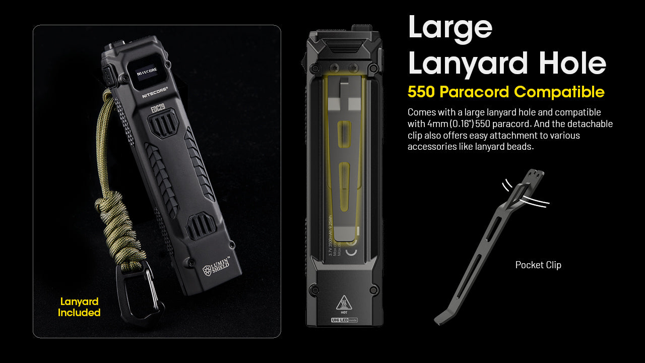 Nitecore EDC29 - 6500 Lumens