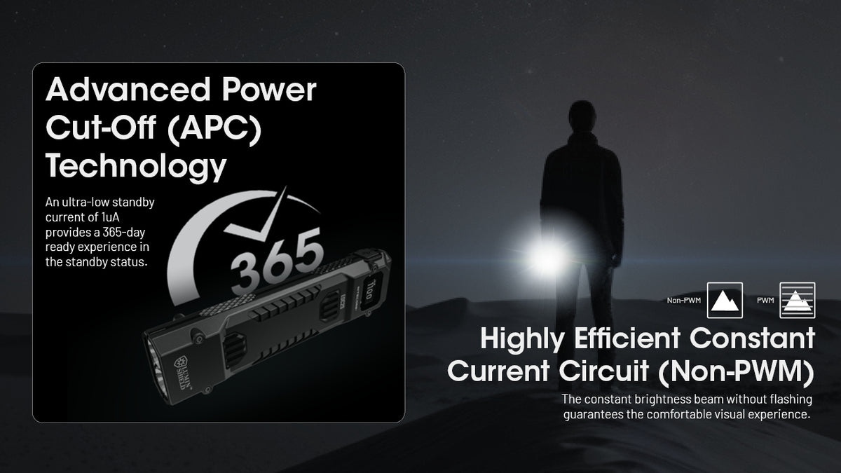 Nitecore EDC29 low standby power and constant-current output illustrations