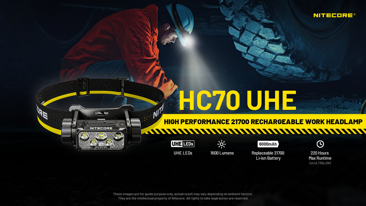 Nitecore HC70 UHE rechargeable work headlamp and key features