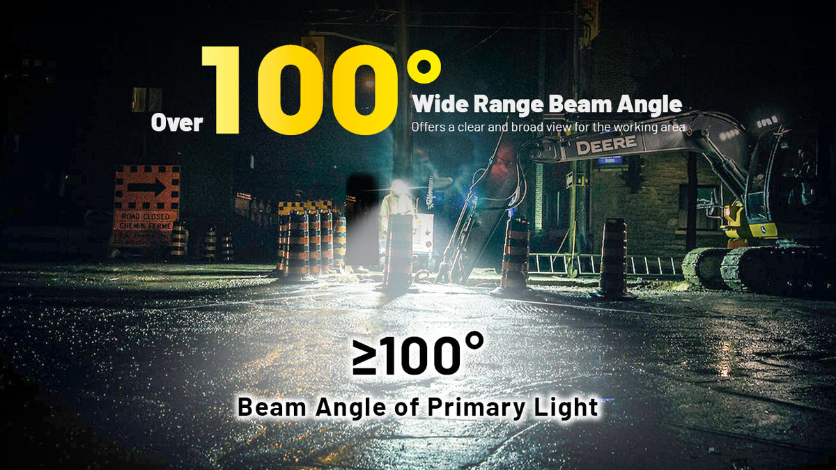 Nitecore HC70 UHE wide-angle beam illuminating a work site
